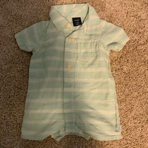 GAP shortall